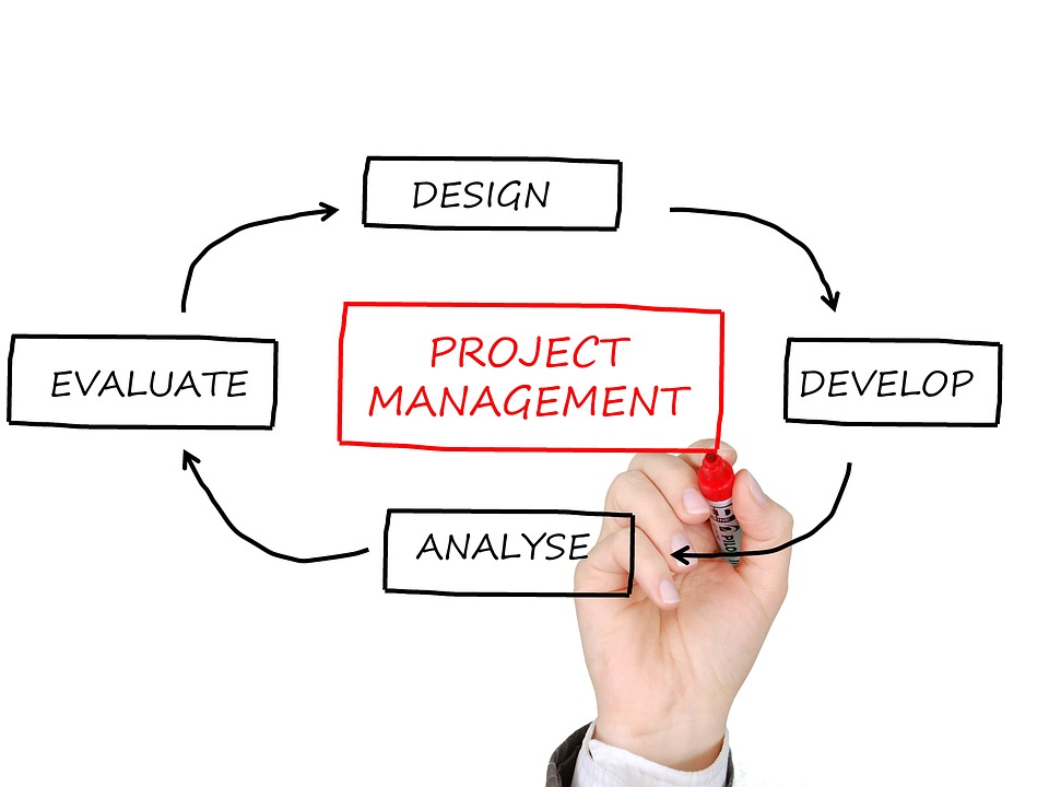 How to become a Project Manager without Experience, how to become a project manager without experience, how to become a project manager without a degree, how to become a project manager reddit, how to become a construction project manager without experience,