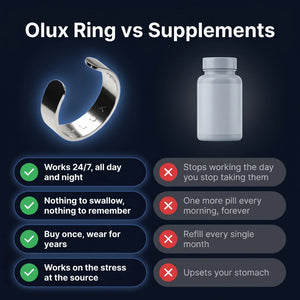 Olux Ring